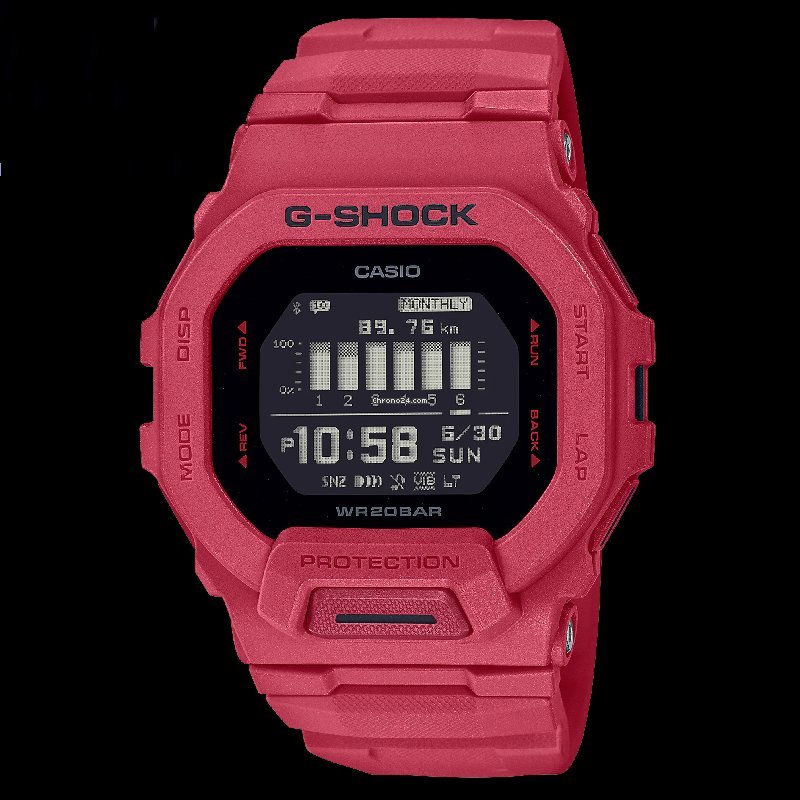 GBD-200RD-4ADR